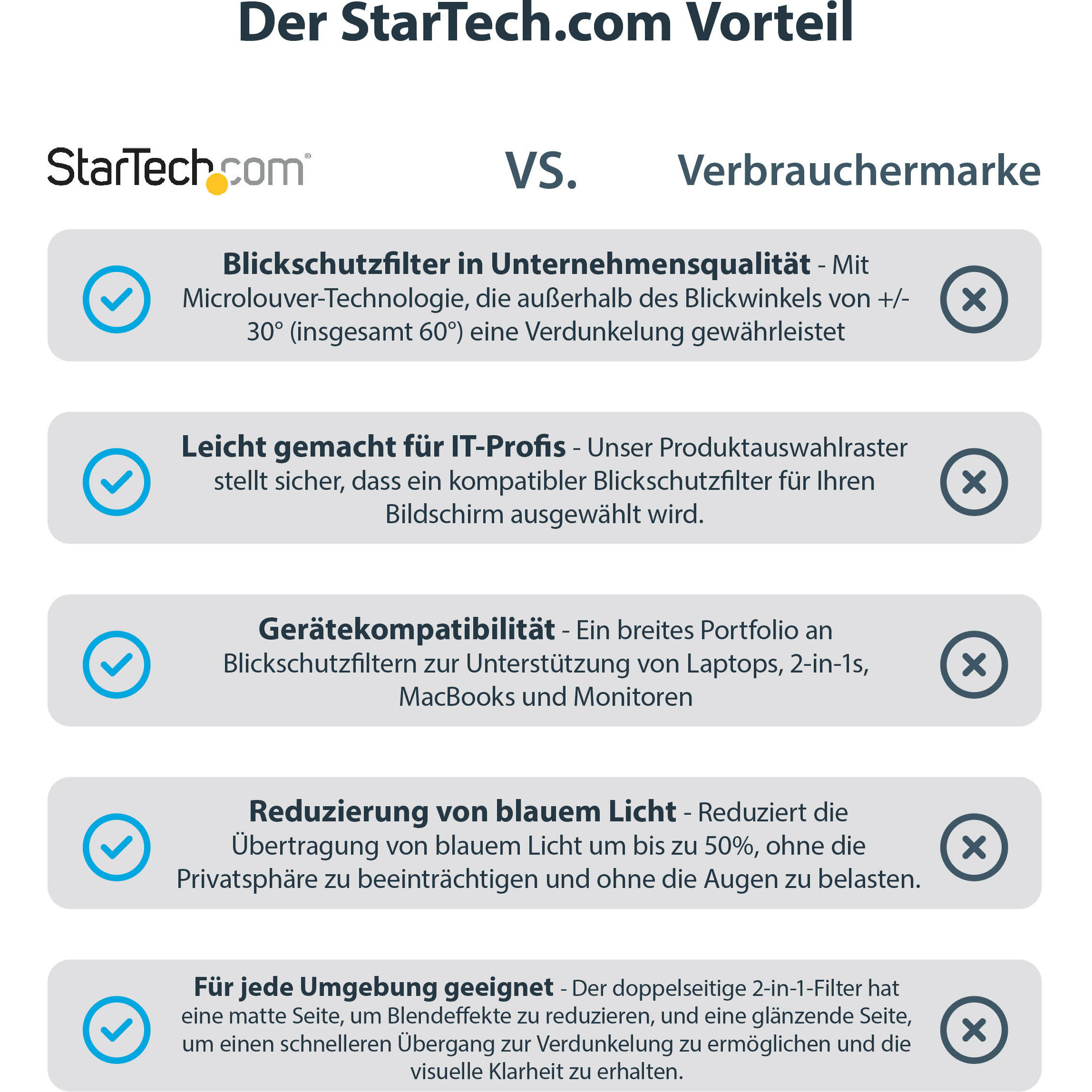 Zaštita za monitor STARTECH.COM (zaslon za privatnost, sigurnosni filter za računalni zaslon, film za zaštitu od plavog svjetla, široki ekran, pogled s +/- stupnjeva, plavo svjetlo, mat/sjajni)-16