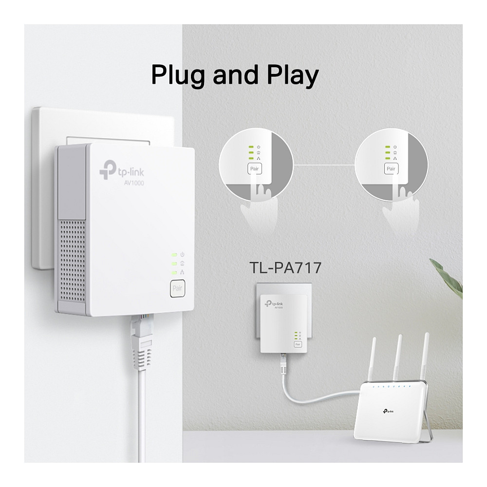 Kit za napajanje preko mreže TP-LINK TL-PA717 (KIT V4, za utičnicu)-7