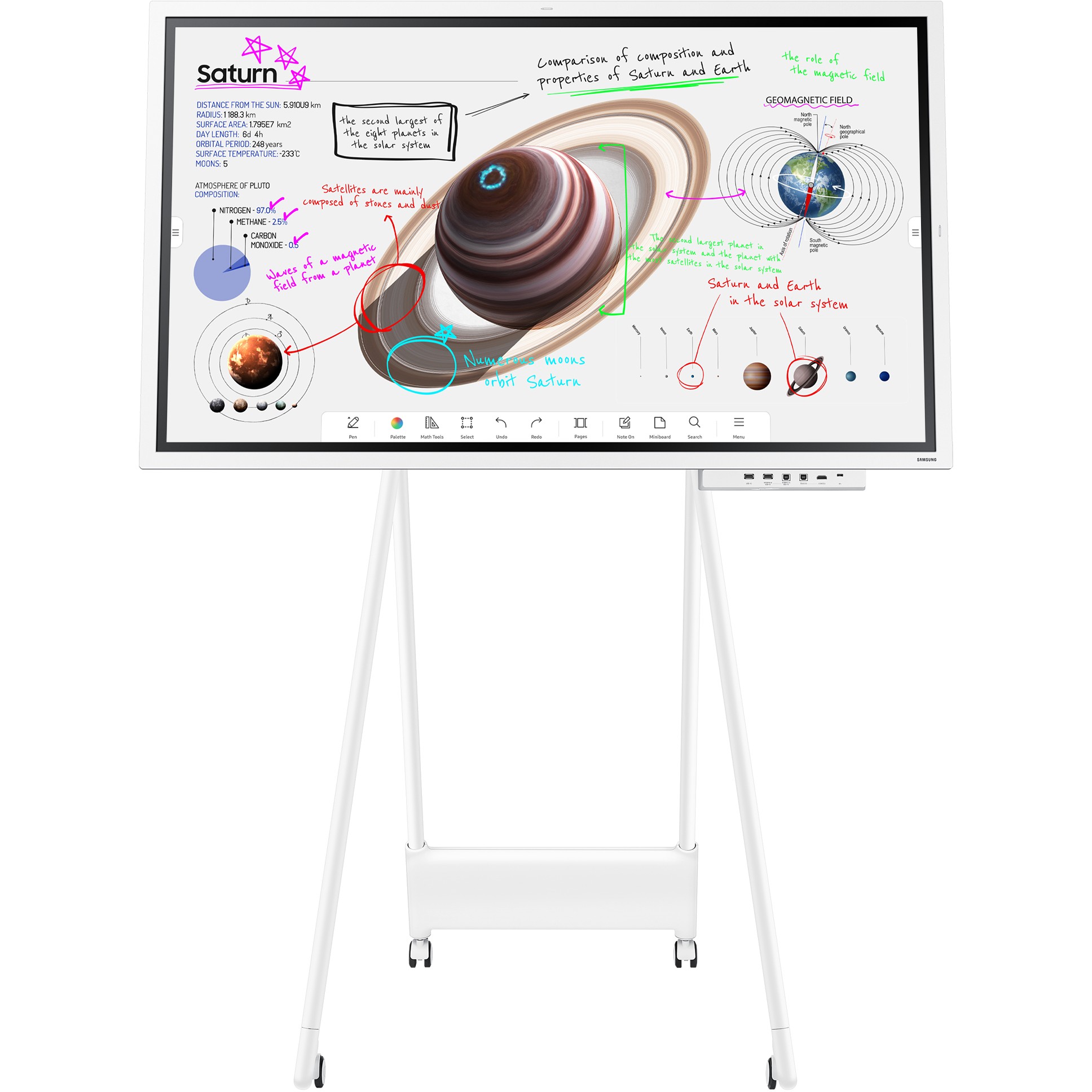 Digitalni flipchart SAMSUNG Flip Pro WM65B (165 cm (65"), 3840 x 2160 4K UHD)-35
