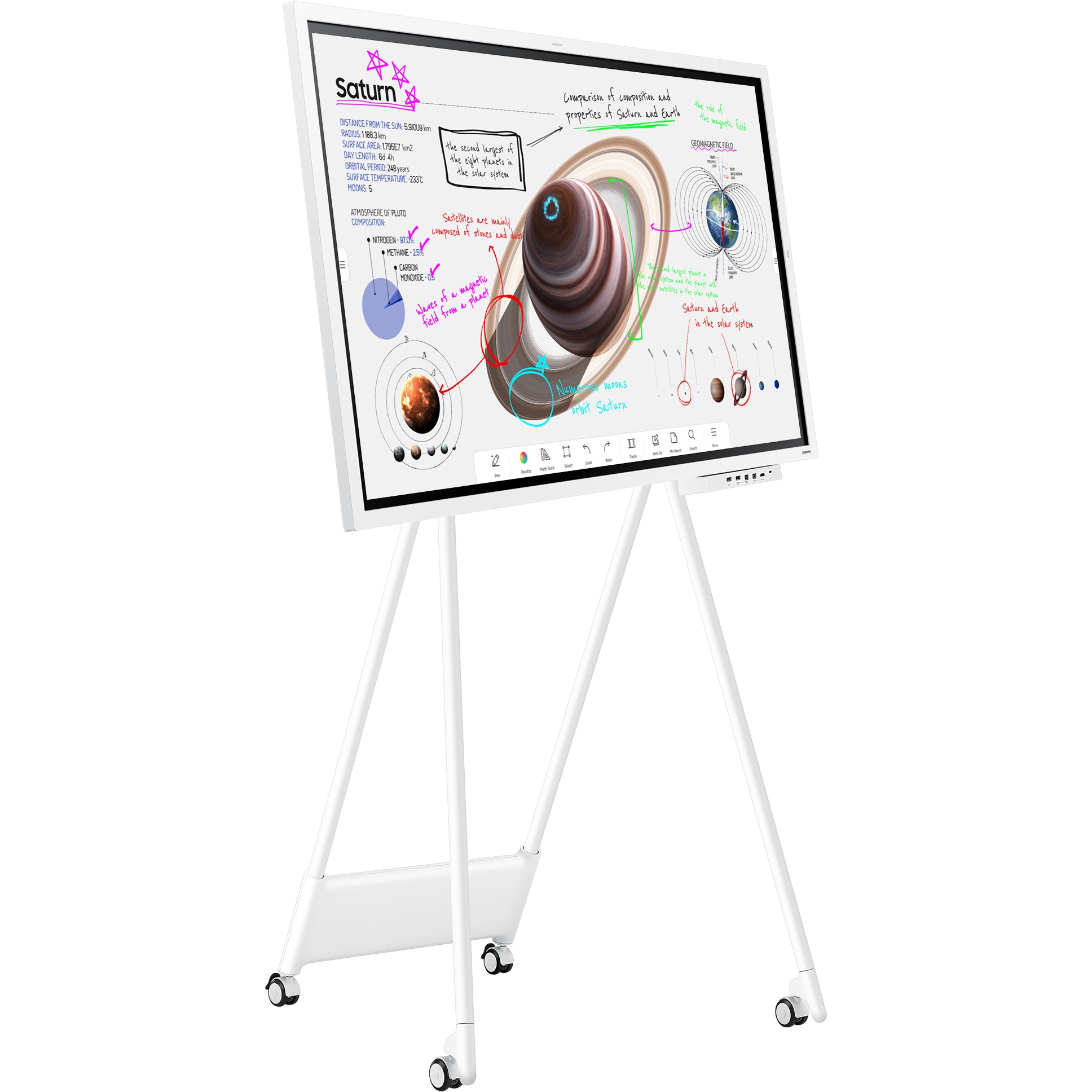 Digitalni flipchart SAMSUNG Flip Pro WM65B (165 cm (65"), 3840 x 2160 4K UHD)-39