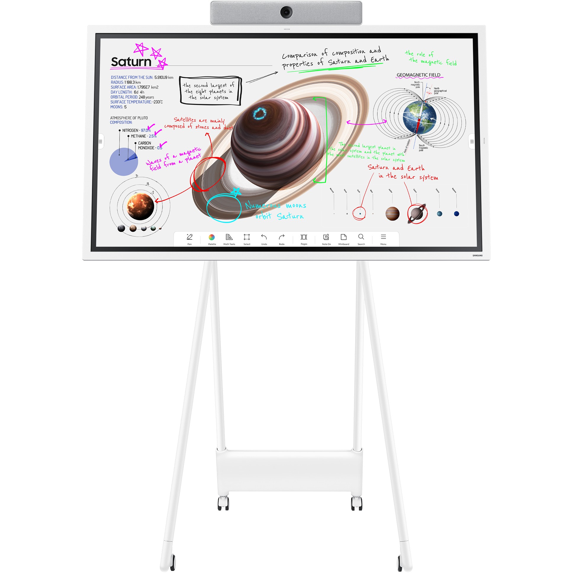 Digitalni flipchart SAMSUNG Flip Pro WM65B (165 cm (65"), 3840 x 2160 4K UHD)-40
