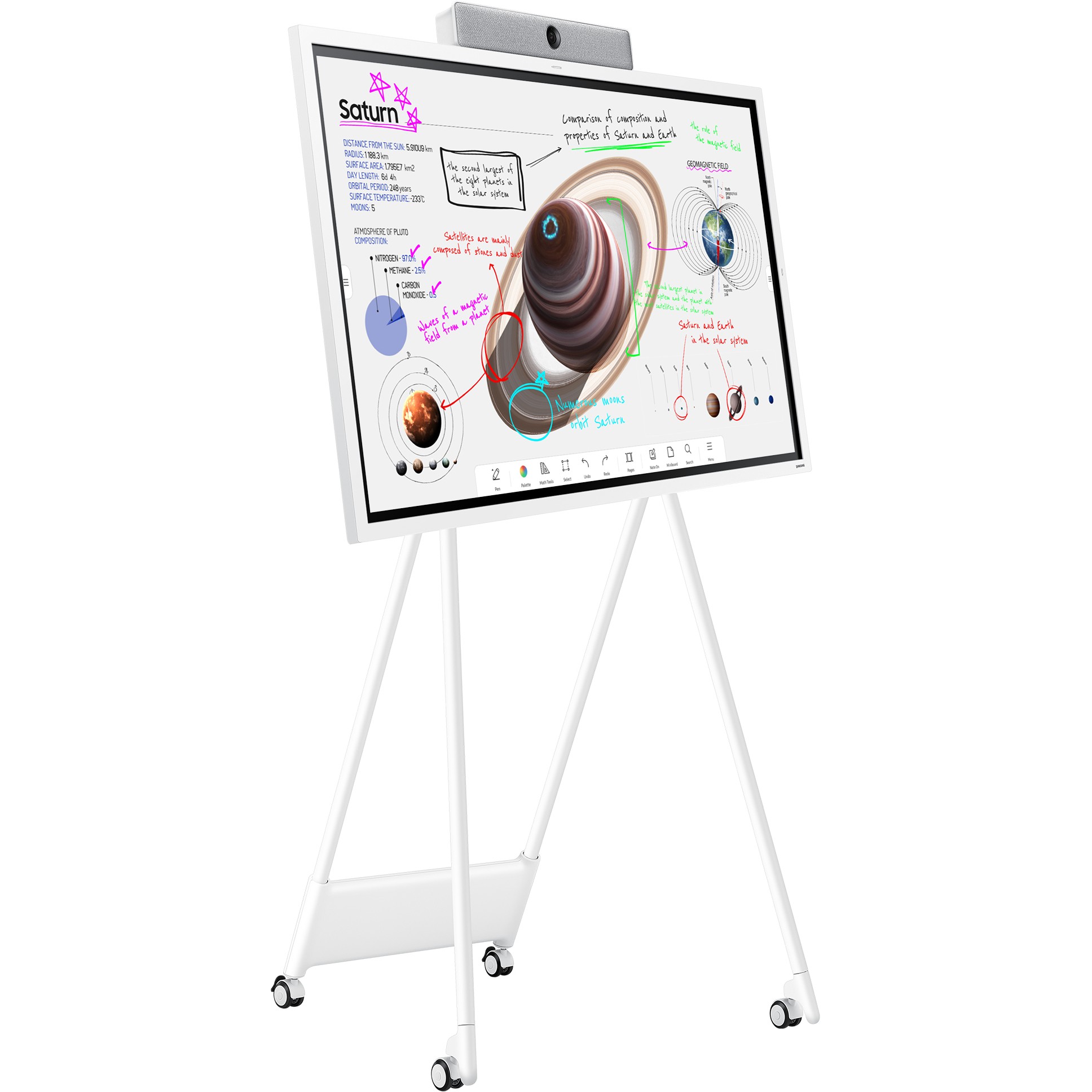 Digitalni flipchart SAMSUNG Flip Pro WM65B (165 cm (65"), 3840 x 2160 4K UHD)-41