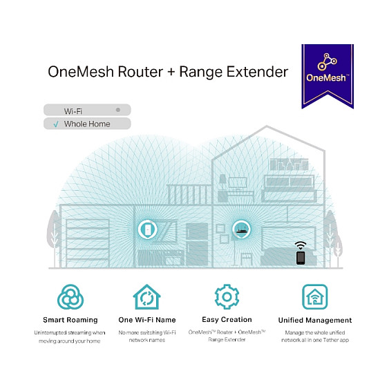 WLAN pojačivač signala TP-LINK RE335 AC1200 (1200 Mbit/s)-7
