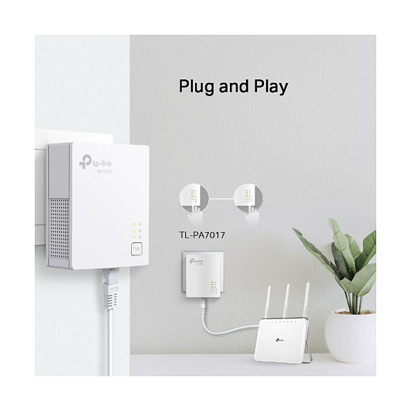 Kit za napajanje preko mreže TP-LINK TL-PA7019 (KIT V1, za utičnicu)-7
