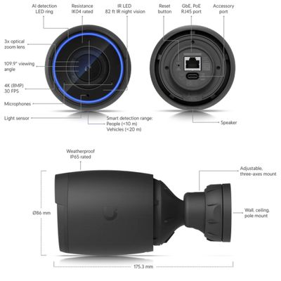 Kamera UBIQUITI UVC-AI-PRO 4K PoE s 3x optičkim zoomom