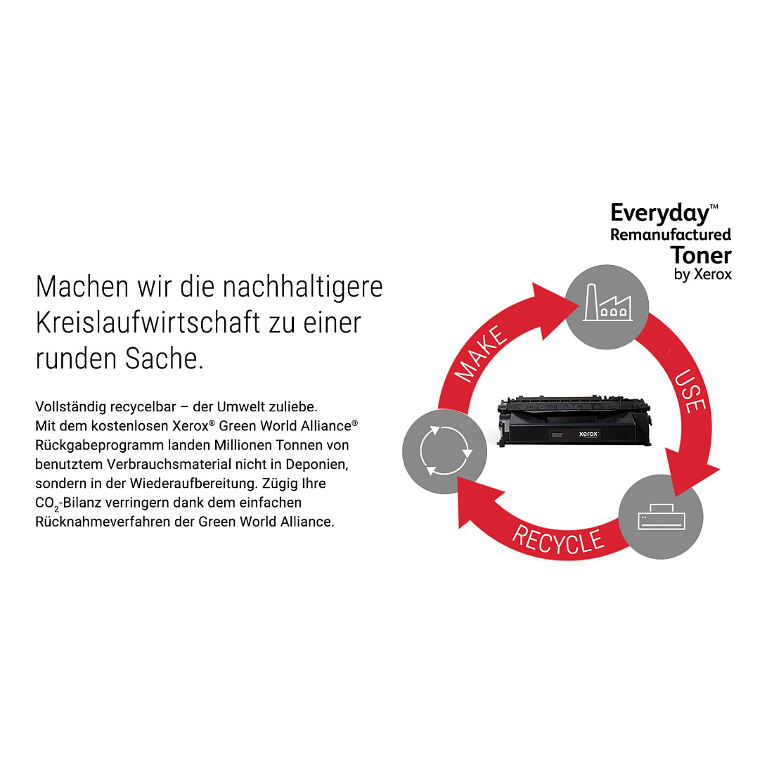 Toner XEROX (kompatibilna, alternativa za HP 85A) crna-5