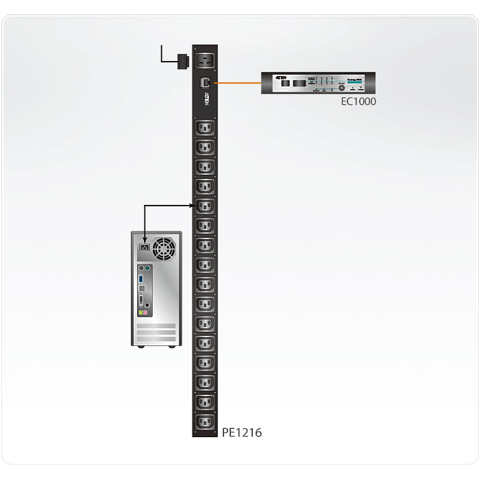Power Distribution Unit ATEN PE1216G - 16 AC izlaza-2