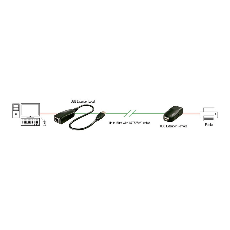 Produživač USB LINDY 50 m USB 2.0 CAT5-2