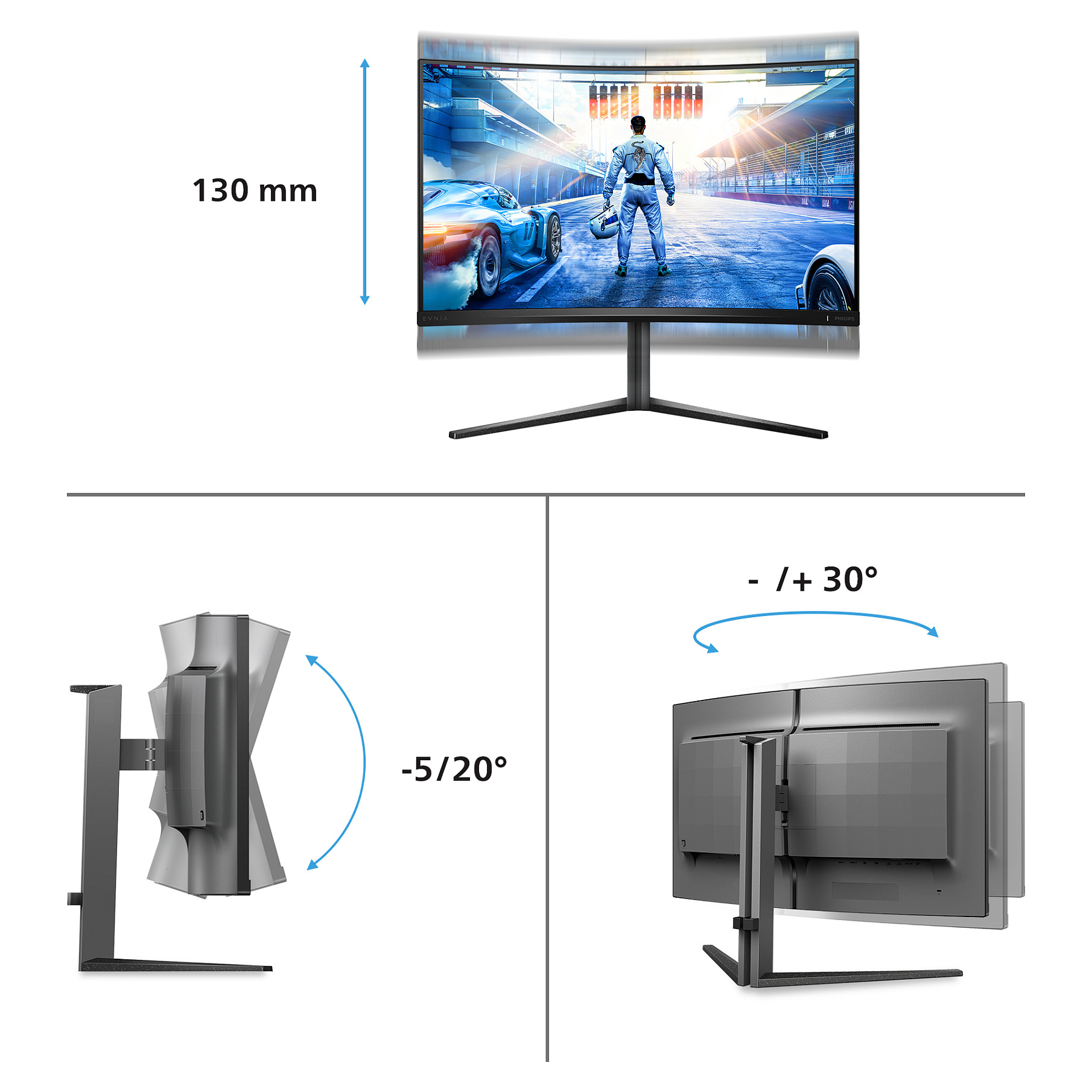 Monitor PHILIPS Evnia 5000 32M2C5500W 32" QHD curved HDR-42