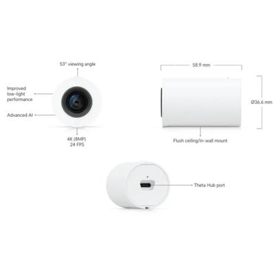 Kamera UBIQUITI UVC-AI-THETA-PROLENS50