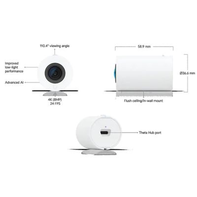Kamera UBIQUITI UVC-AI-THETA-PROLENS110-2