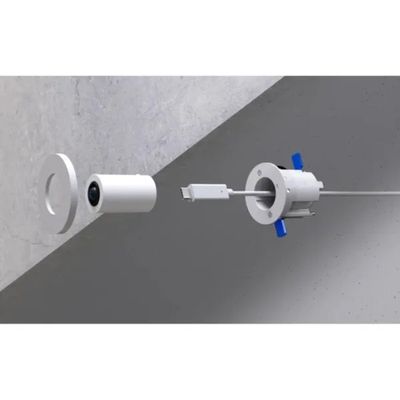Kamera UBIQUITI UVC-AI-THETA-PROLENS110-1