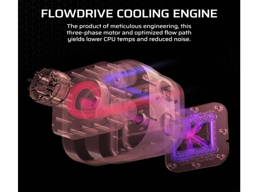 Hladnjak za procesor CORSAIR iCUE LINK TITAN RX RGB 280 (AIO, RGB, crna)-2