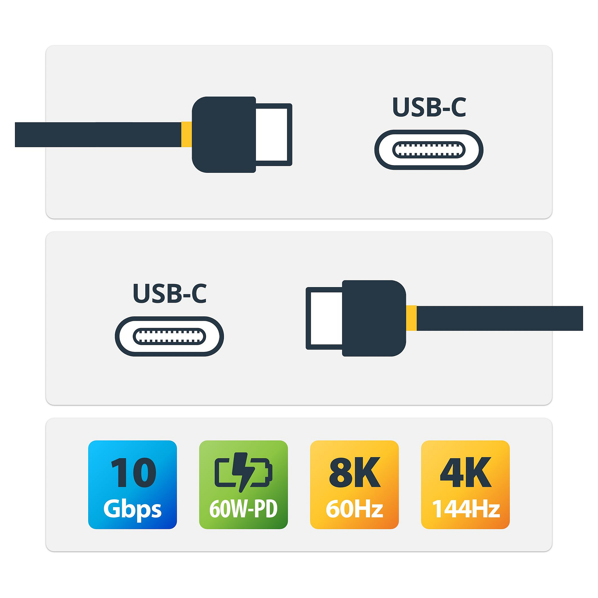 USB-C kabel STARTECH USB31CCV3M (3m, aktivni, 10Gbps, 100W PD, 8K 30Hz)-7