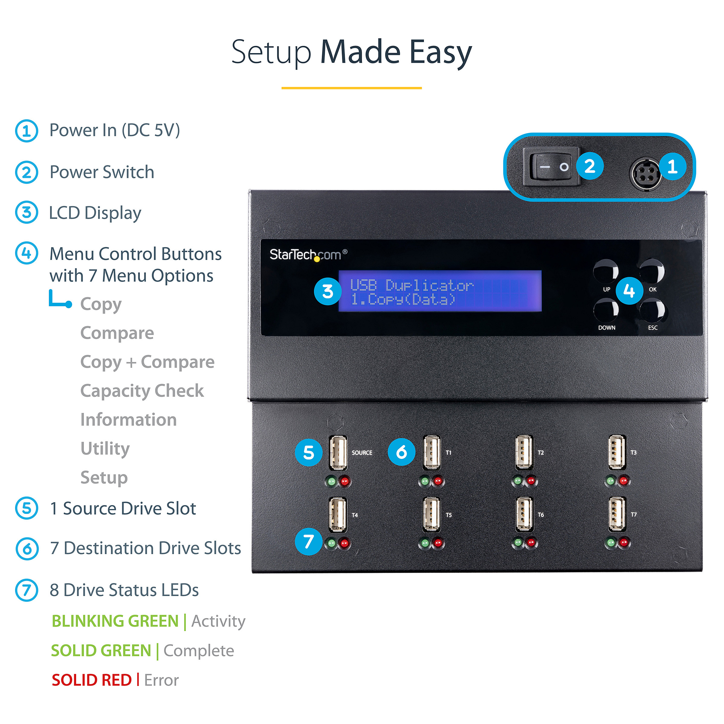 USB duplikator STARTECH 1-na-7 (1.5 GB/min, brisanje podataka, LCD)-13