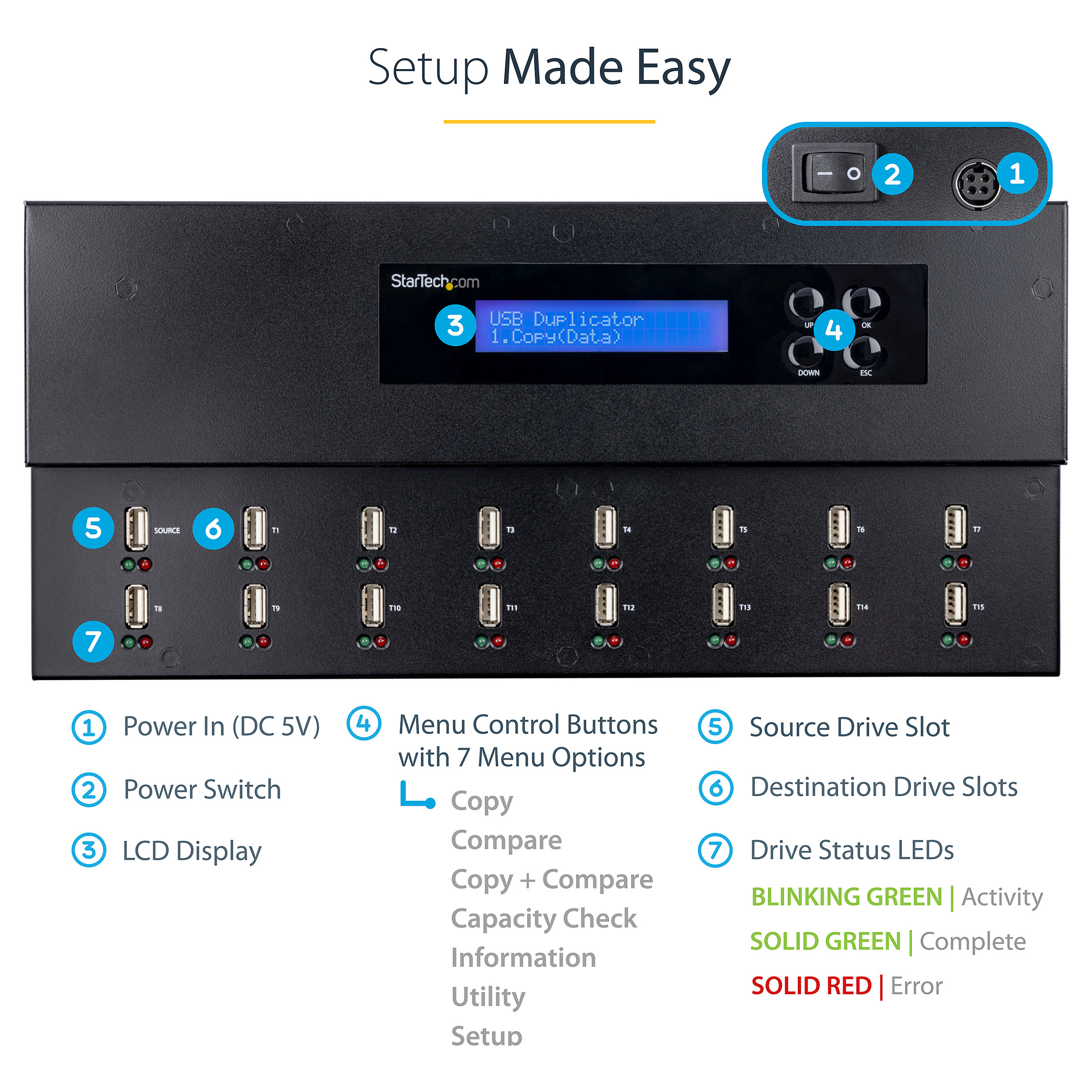 USB replikator i brisač STARTECH 115 (samostalni, do 1.5 GB/min, DoD brisanje)-13
