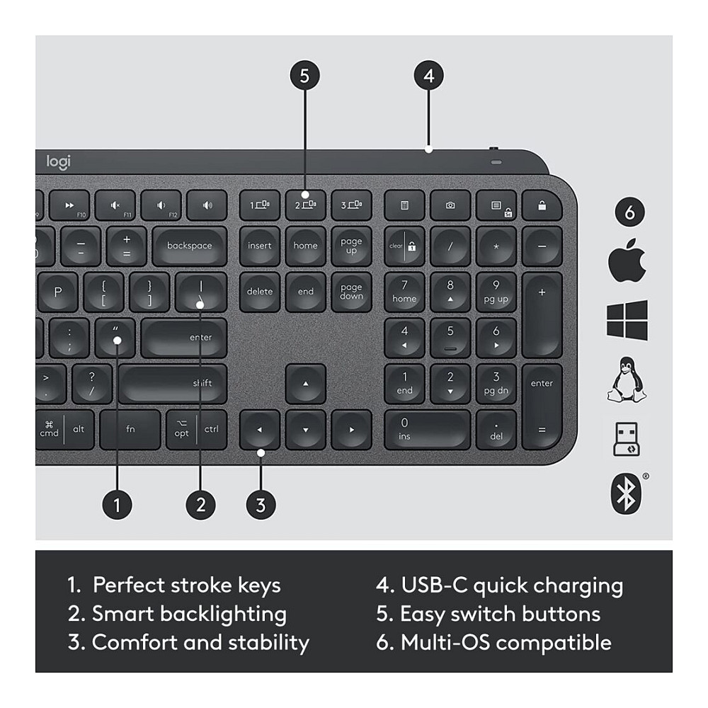 Tipkovnica i miš LOGITECH MX Keys Combo for Business Gen 2 (grafitni)-12