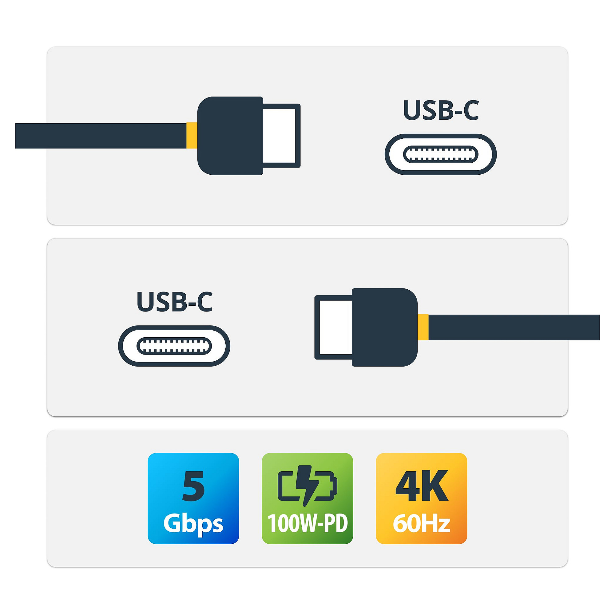 USB-C kabel STARTECH.COM USB315C5C6 (1.8m, 100W PD, 5Gbps, USB-IF certificiran)-7