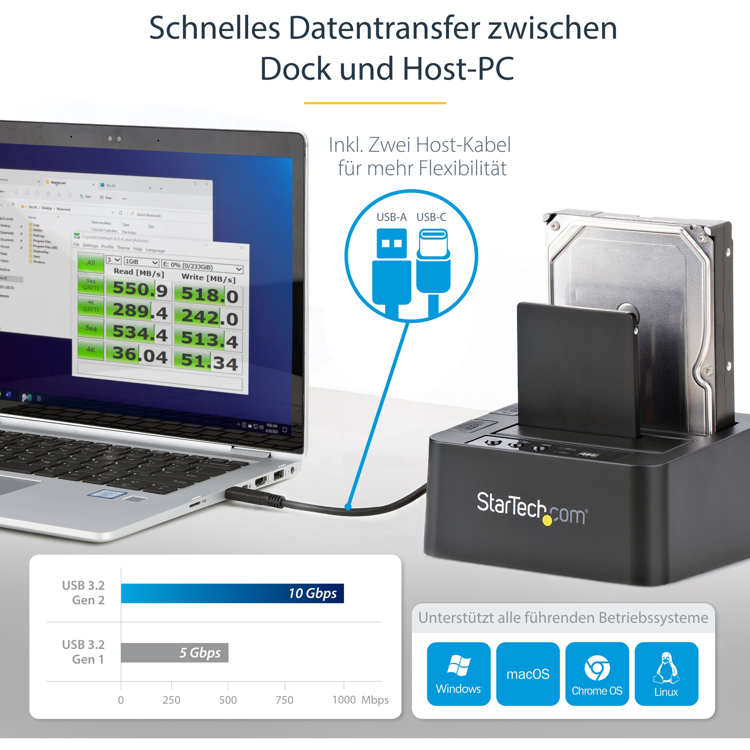 Uređaj za dupliciranje tvrdih diskova STARTECH.COM (samostalni duplikator, kloner/kopirka s dva utora za HDD/SSD, USB 3.1)-9