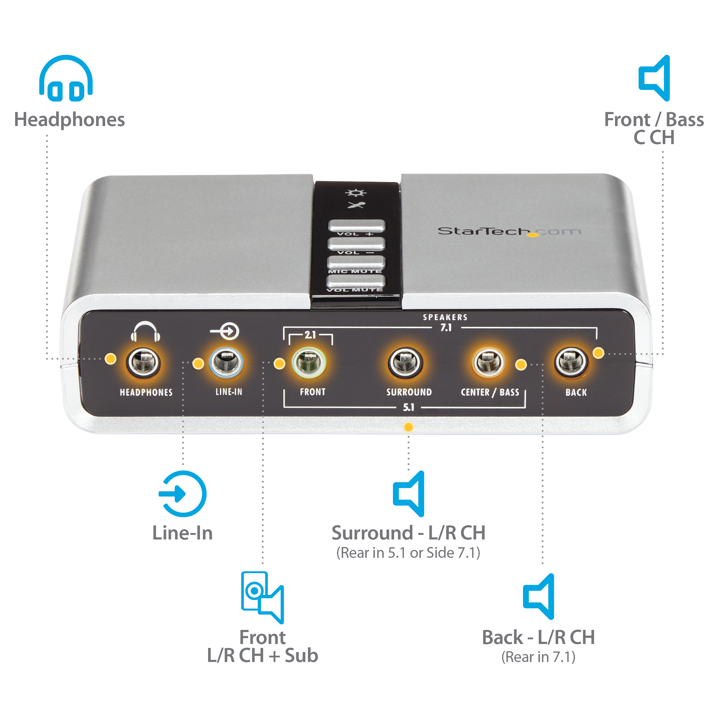 Zvučna kartica STARTECH.COM ICUSBAUDIO7D (7.1, USB, SPDIF Digital Audio)-17