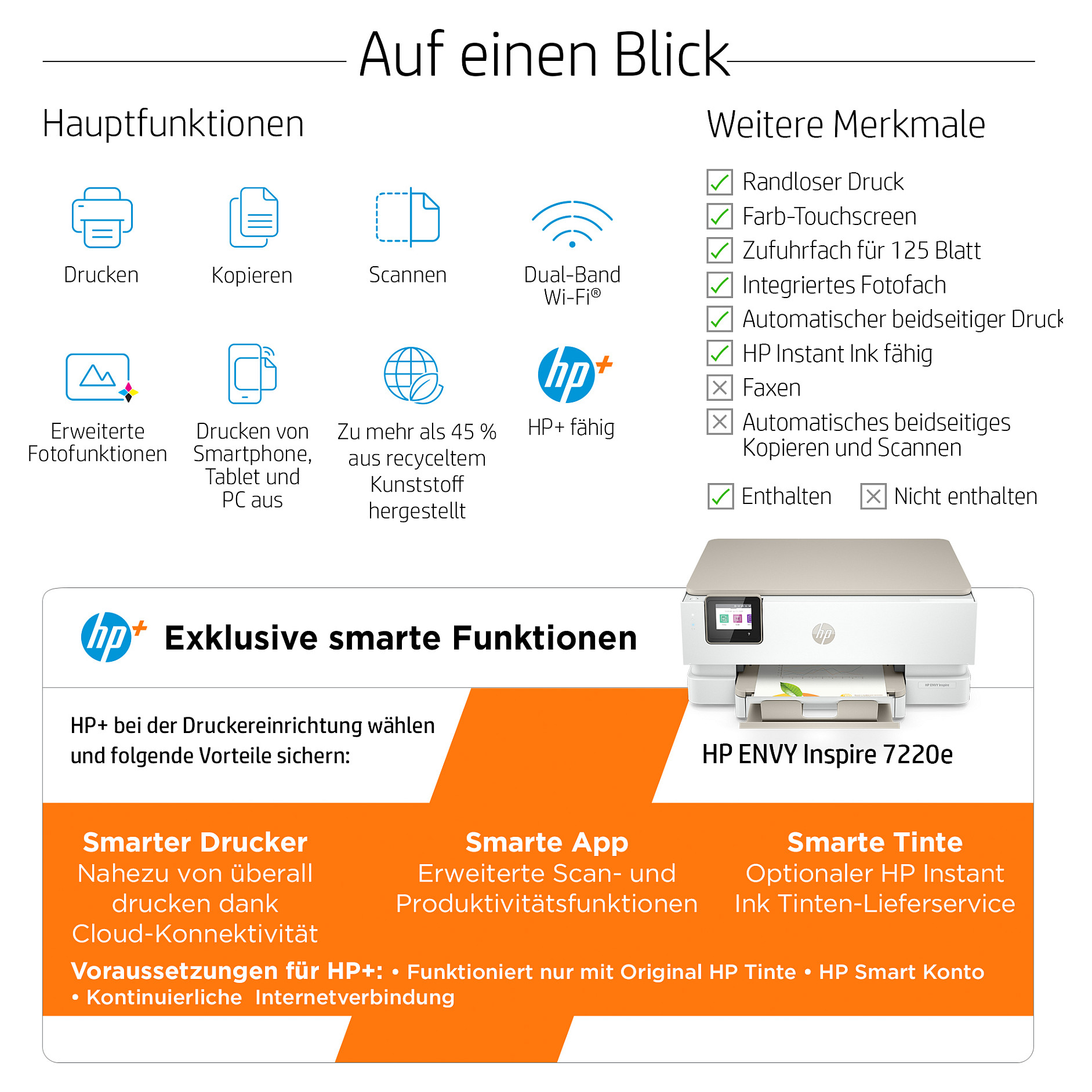 Višenamjenski pisač HP ENVI Inspire 7220e All-in-One - boja - s HP 1 Godina Dodatnog jamstva putem HP+ aktivacije-29