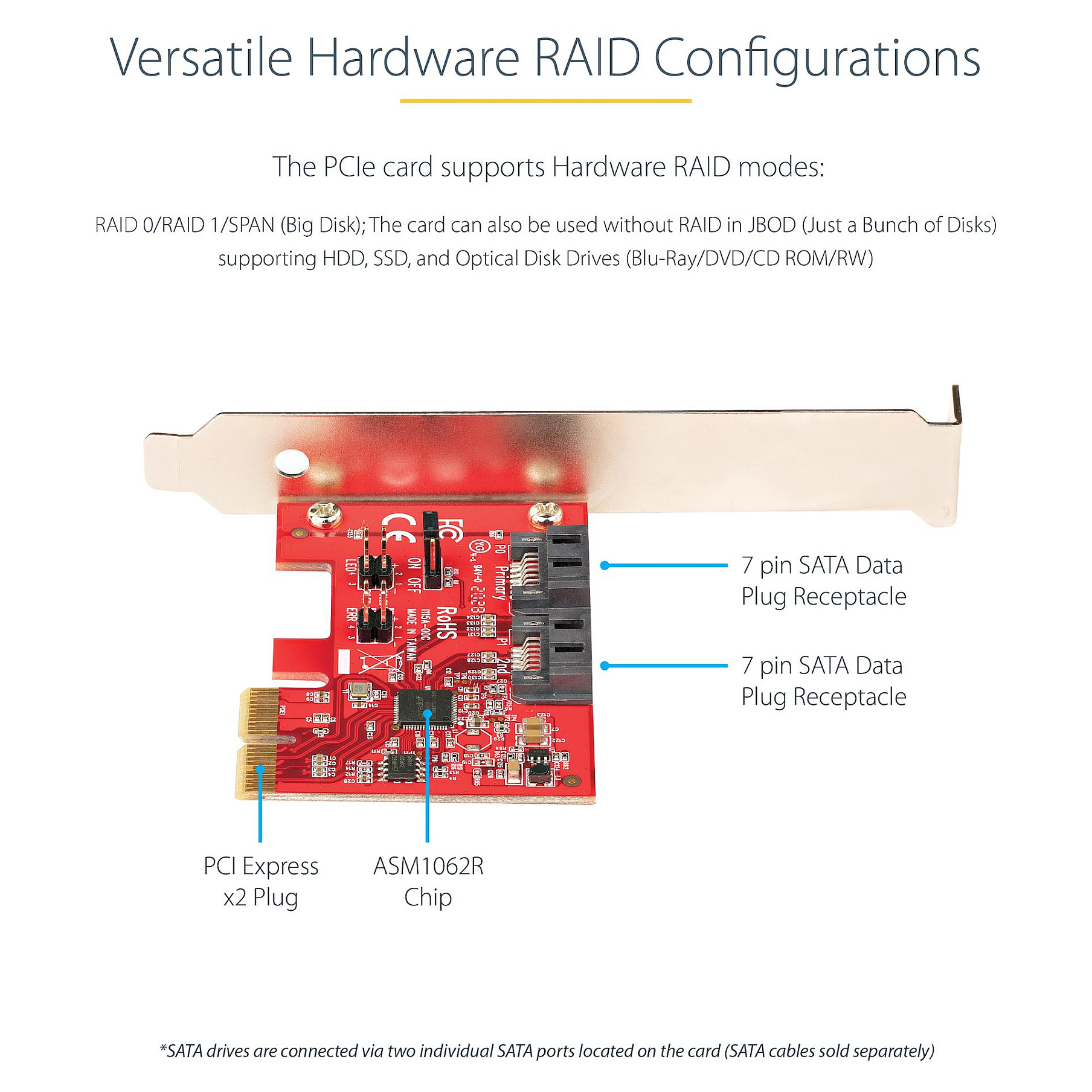 PCIe KARTICA STARTECH SATA PCIe Card (2 porta, 6Gbps, RAID)-21