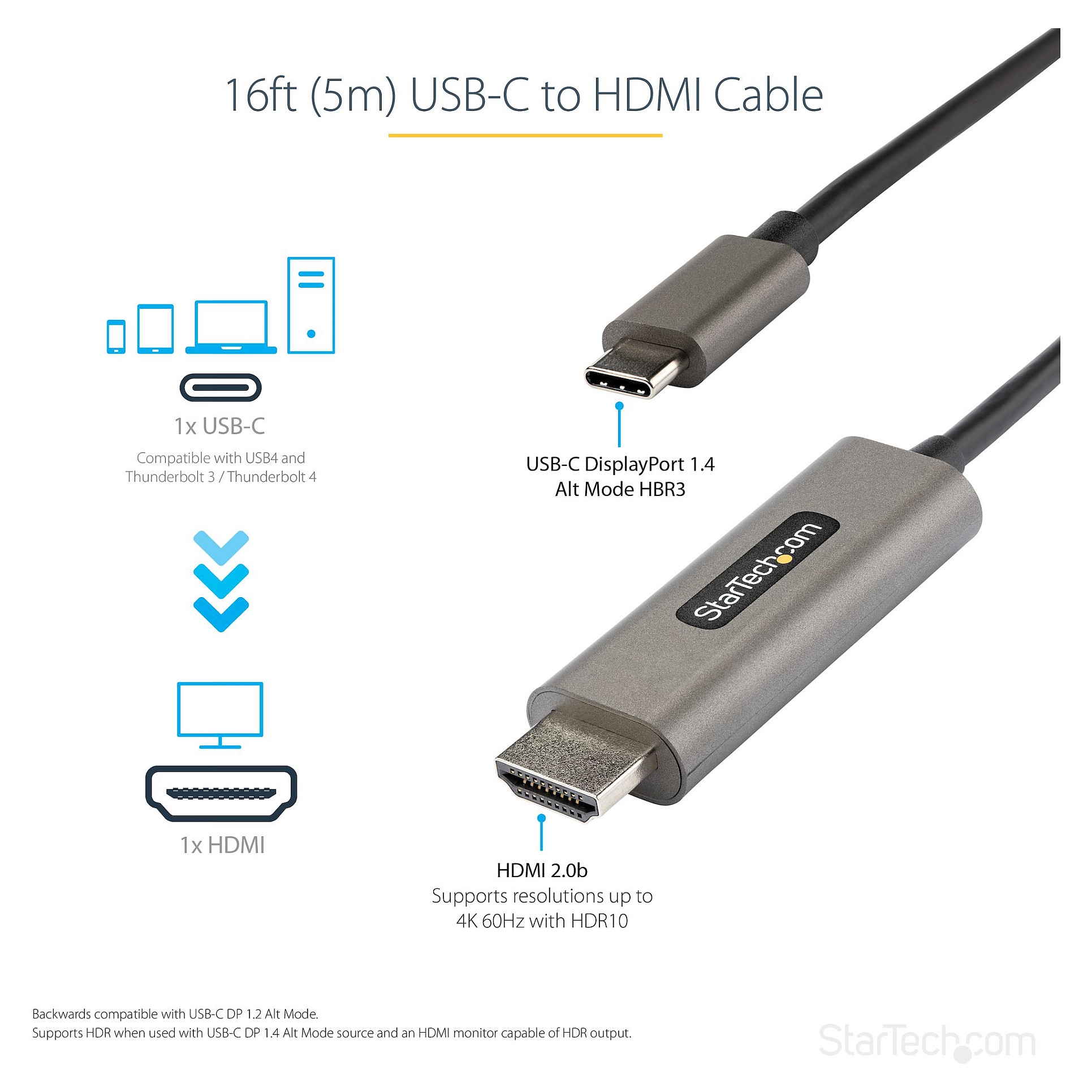 USB-C na HDMI kabel STARTECH.COM CDP2HD4K60H (4K 60Hz, HDR10, 1m)-8