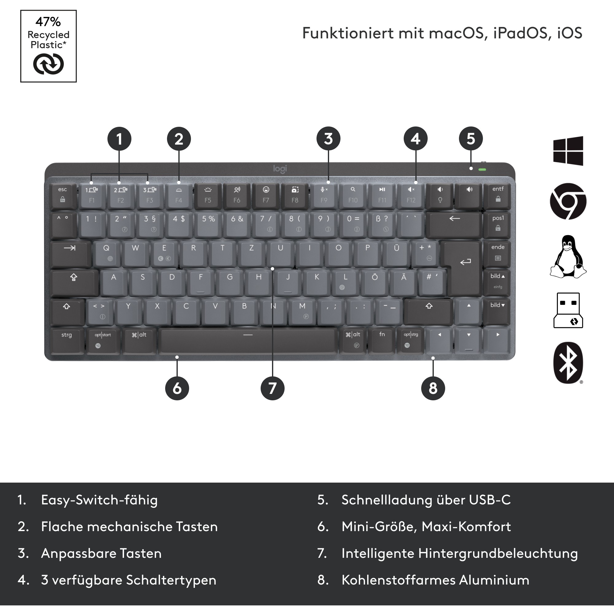 Tipkovnica LOGITECH MX Mini grafit – internacionalna non HR tipkovnica-10