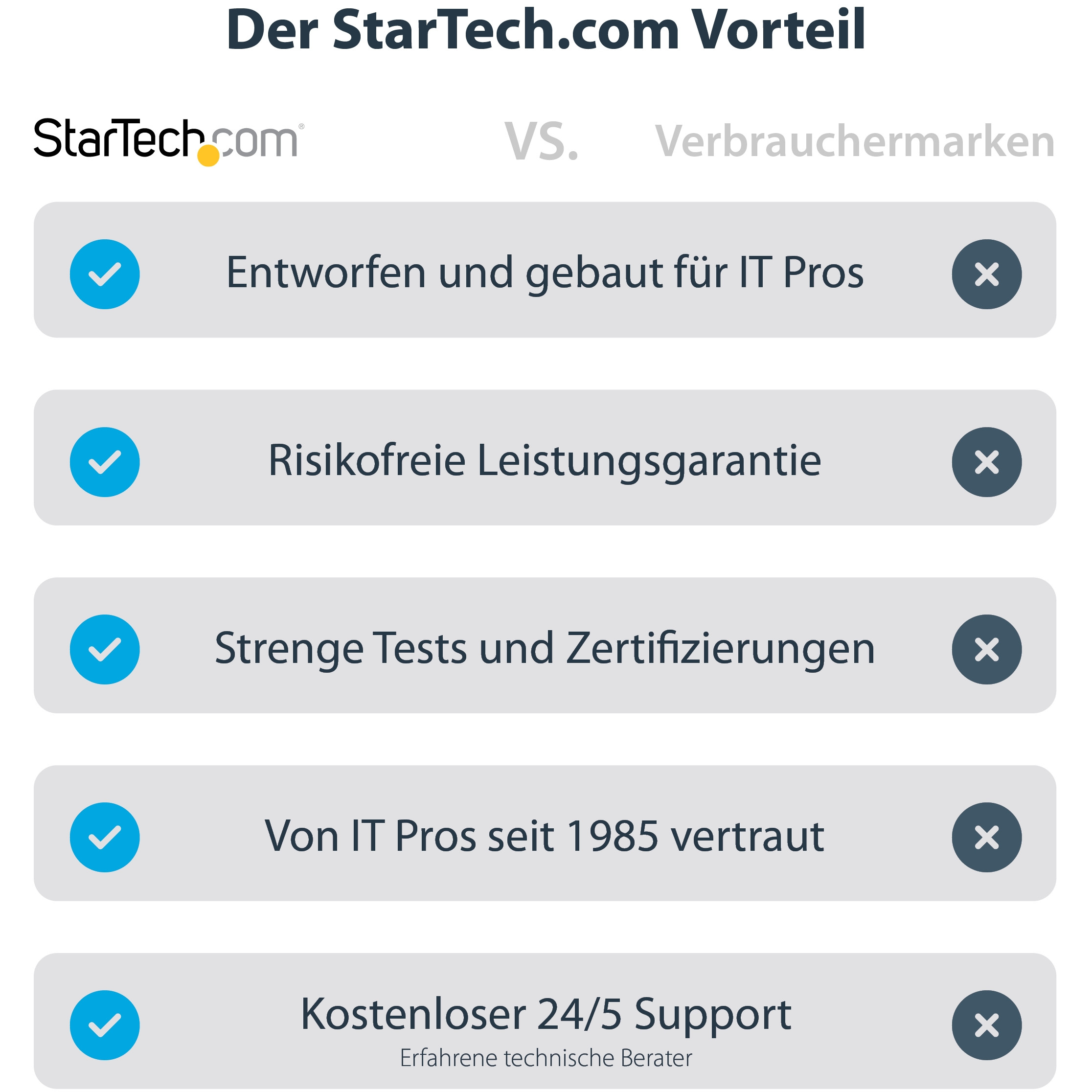 USB-C STARTECH.COM višenamjenski adapter (4K 60Hz HDMI, 3x USB 3.2 Gen 1, GbE, SD/MicroSD, 100W PD)-11