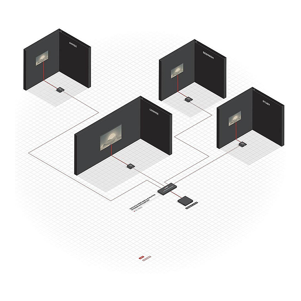 Video/audio/infracrveni produžitelj LINDY Cat.6 HDMI & IR Splitter Extender with Loop Out-9