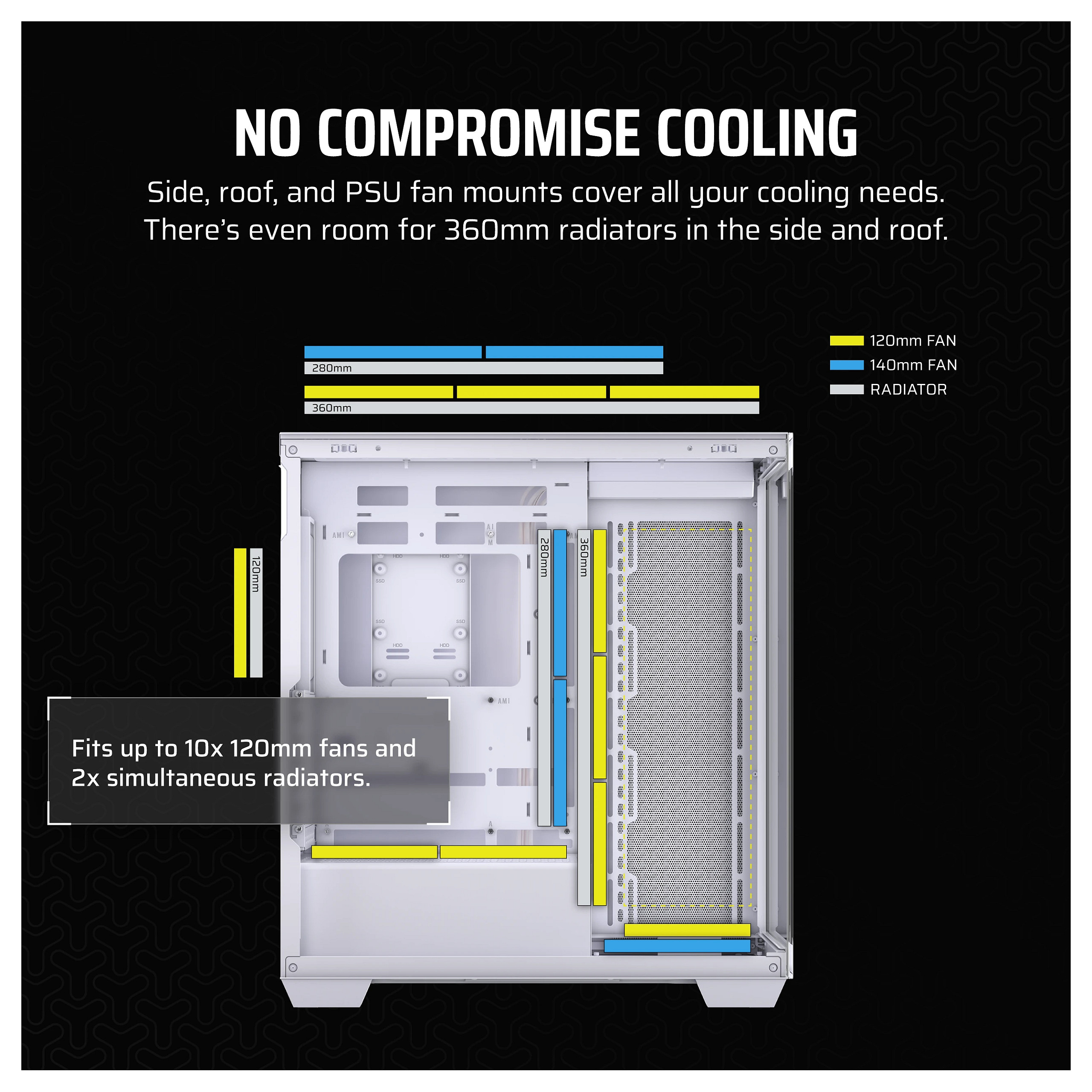 Kućište CORSAIR 3500X (Tempered Glass, Bijelo)-16