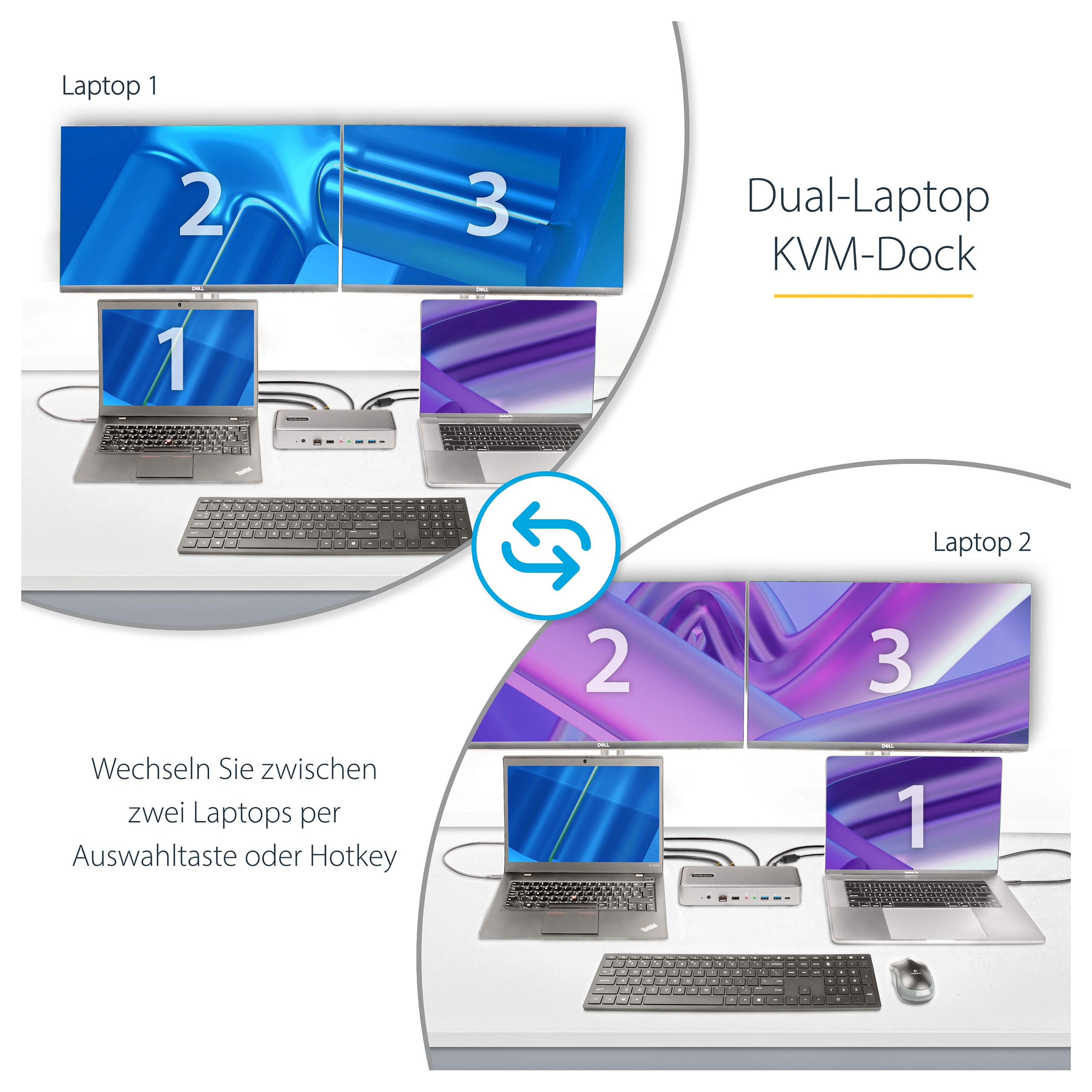 KVM DOCKING STATION STARTECH.COM Dual-Laptop USB-C-17