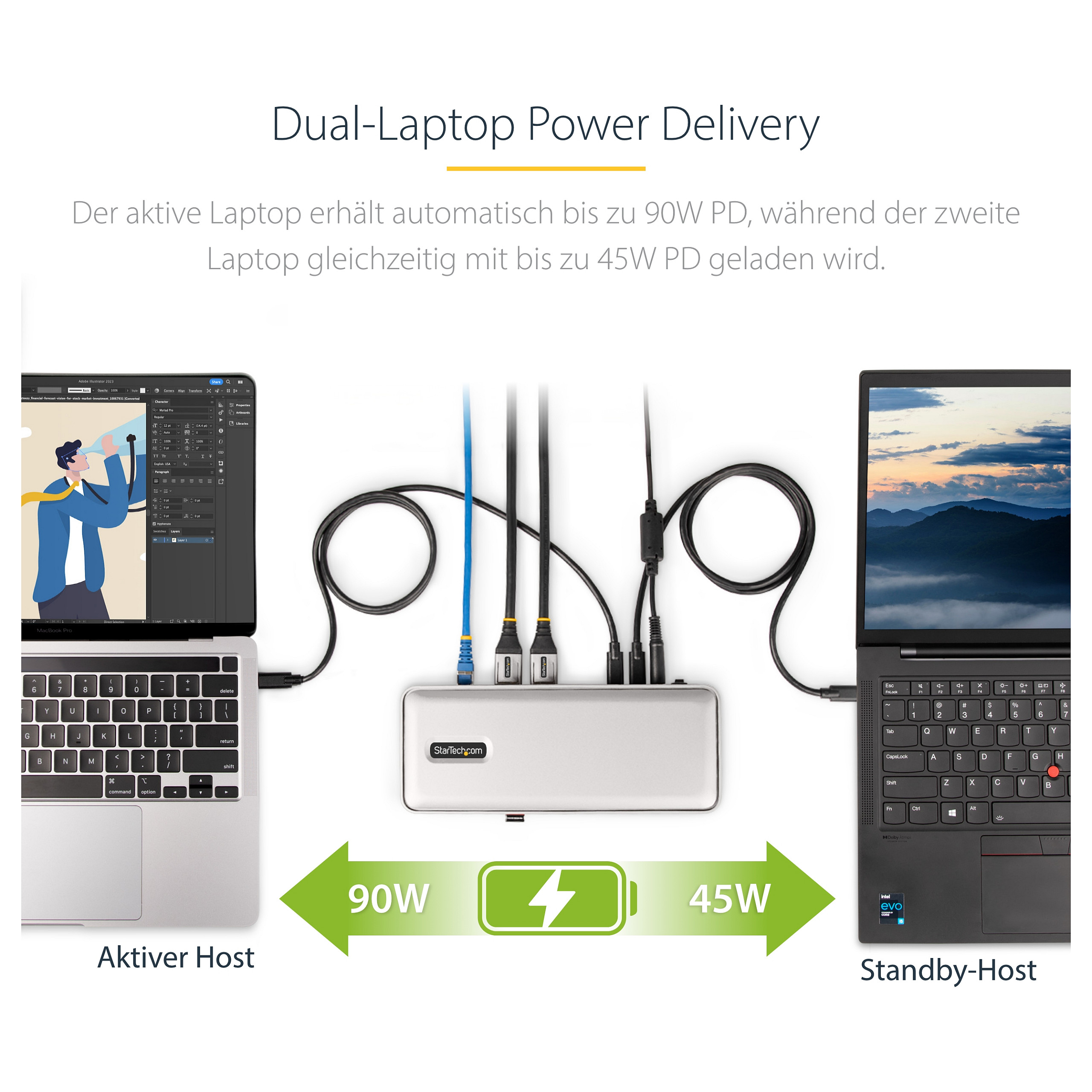 KVM DOCKING STATION STARTECH.COM Dual-Laptop USB-C-19