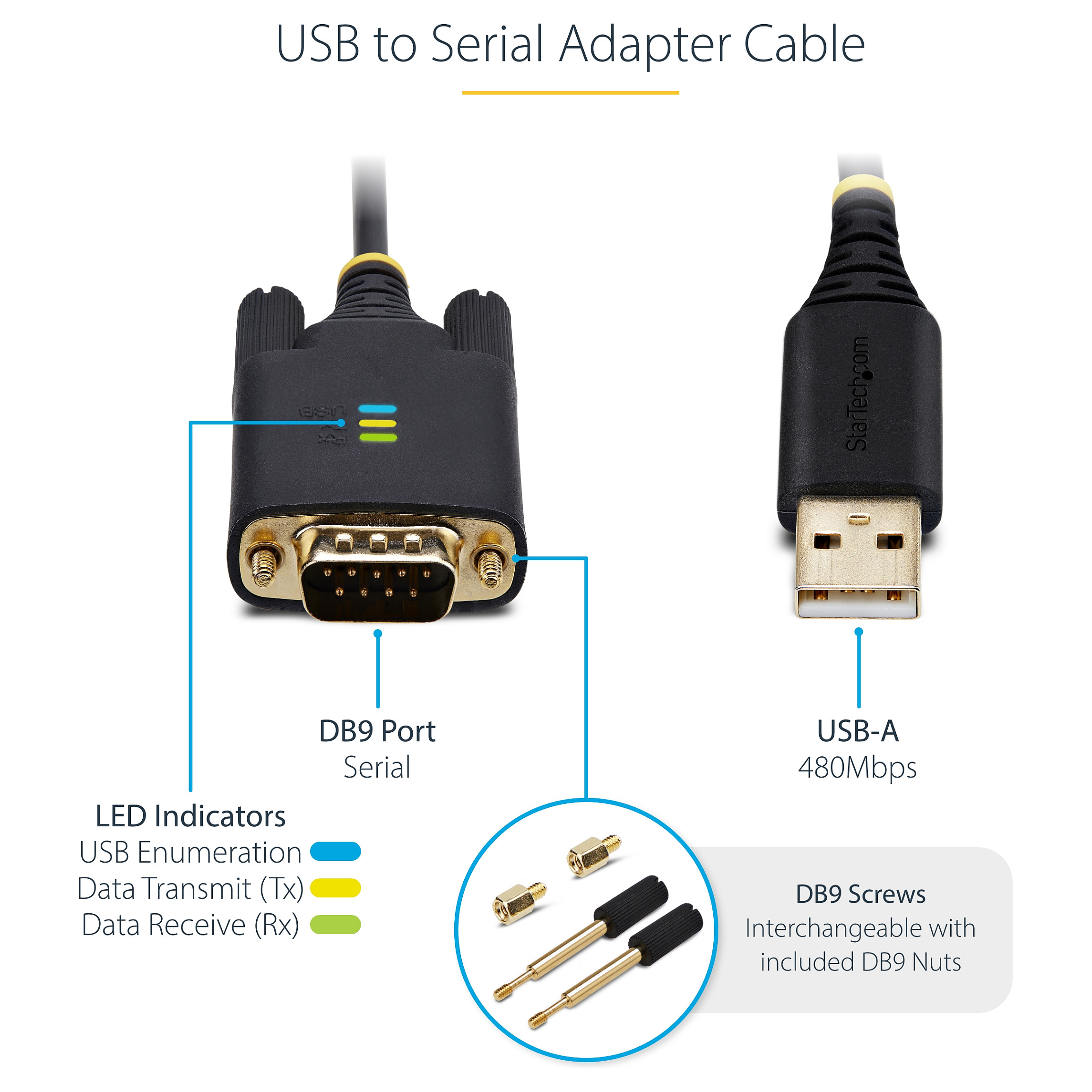 Kabel STARTECH USB TO SERIAL 3M (usb-a, rs-232)-16