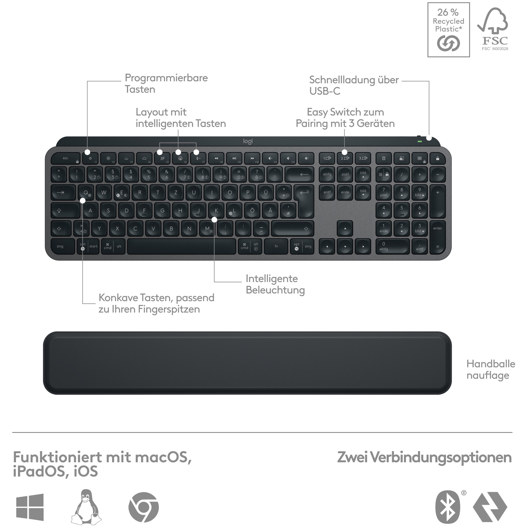 Set tipkovnica i miš LOGITECH MX Keys S Combo, bežični, non-HR tipkovnica, grafitna boja-9