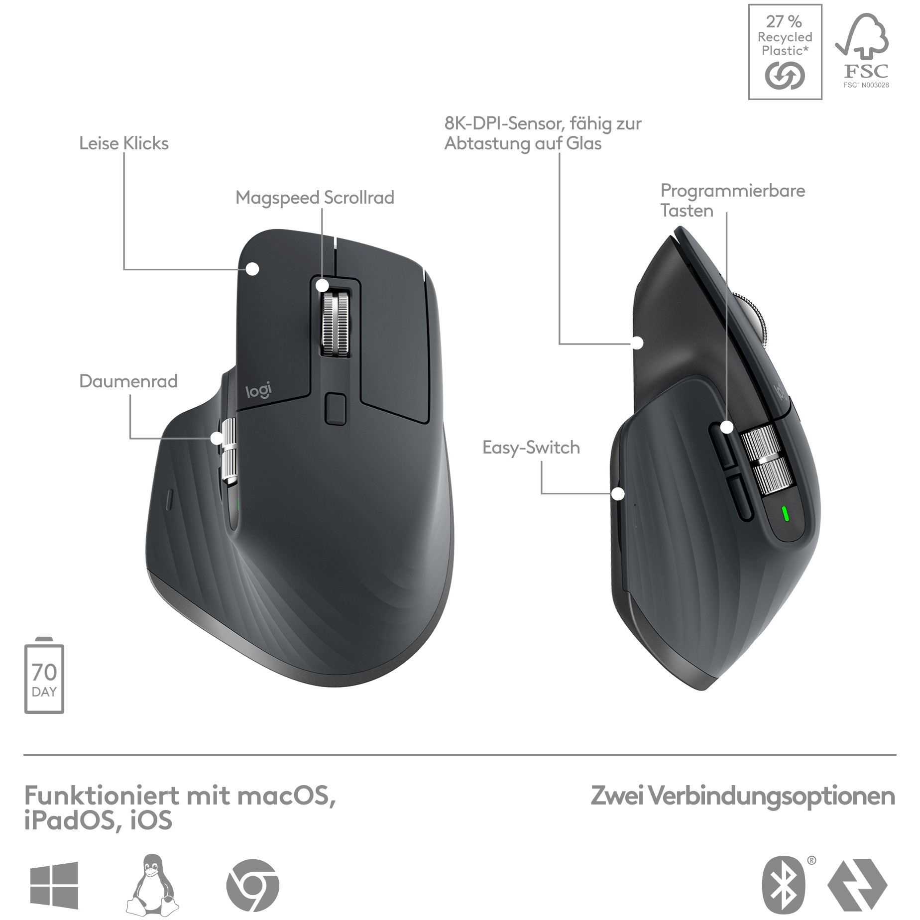 Set tipkovnica i miš LOGITECH MX Keys S Combo, bežični, non-HR tipkovnica, grafitna boja-10