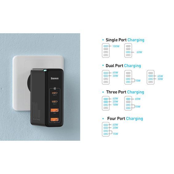 Adapter BASEUS GaN2 Pro Quick Charger 100W, 2x USB-A, 2x USB-C, Black, CCGAN2P-L01-5