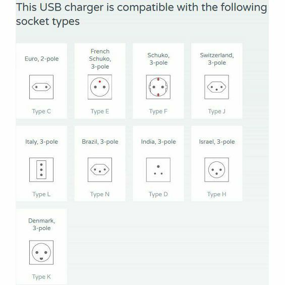 Putni adapter SKROSS, Euro USB CHarger (4xA)-8
