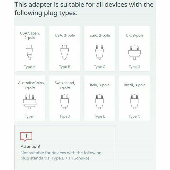 Putni adapter SKROSS, World To UK USB, 1500267-6