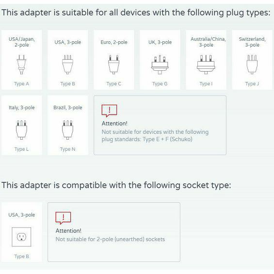 Adapter SKROSS, World To USA-8