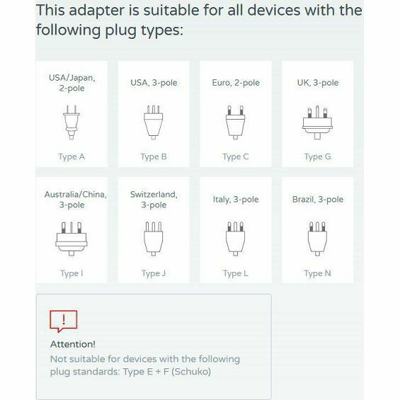 Putni adapter SKROSS, World To USA USB, 1500268-6