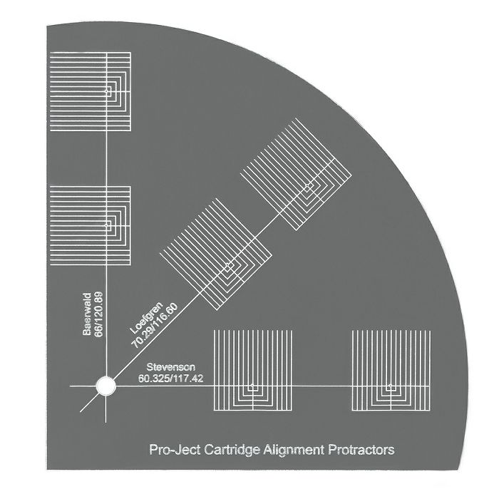 Alat za poravnavanje uložaka PRO-JECT Align it DS2-1