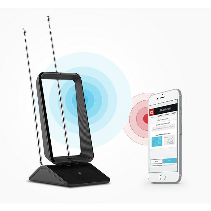 Antena za TV OFA SV9460 5G-2