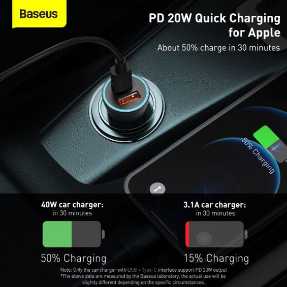 Auto punjač BASEUS, CCJD-0G, Dual, 40W, 1xUSB-A, 1xUSB-C, Dark Grey-5