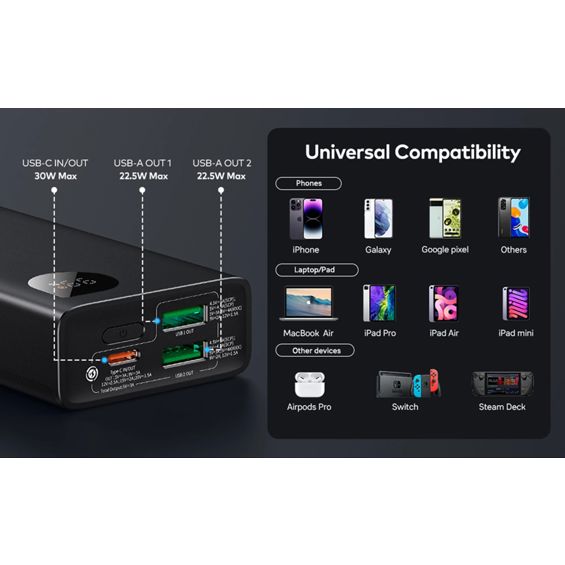 BASEUS POWERBANK ADAMAN2 20000MAH 2XUSB USB-C 30W-3