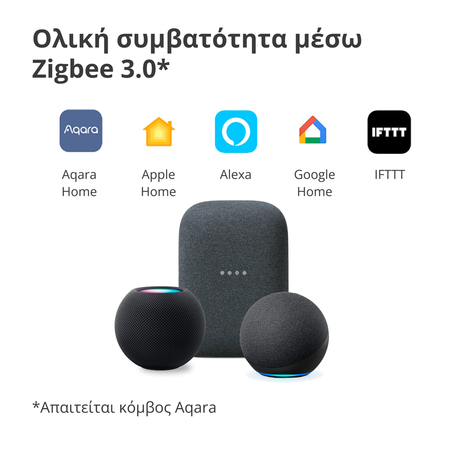 Bežični zidni prekidač Aqara H1 H1 EU (s neutralnom žicom) WS-EUK03-20
