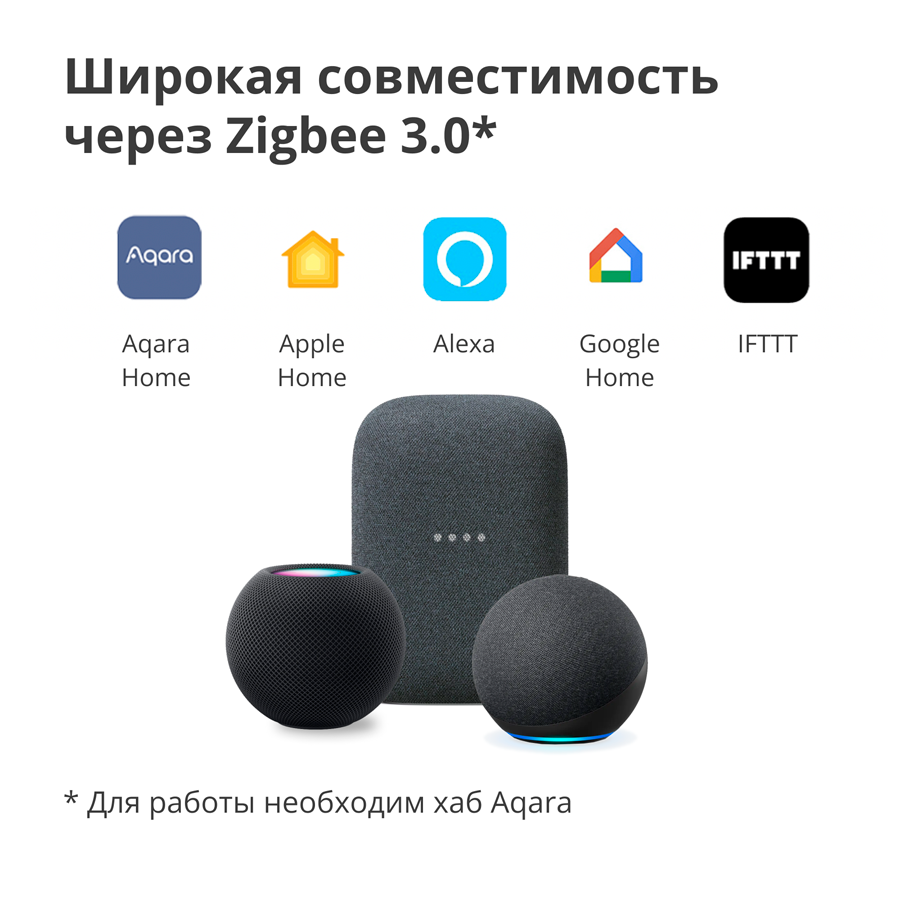 Bežični zidni prekidač Aqara H1 H1 EU (s neutralnom žicom) WS-EUK03-24