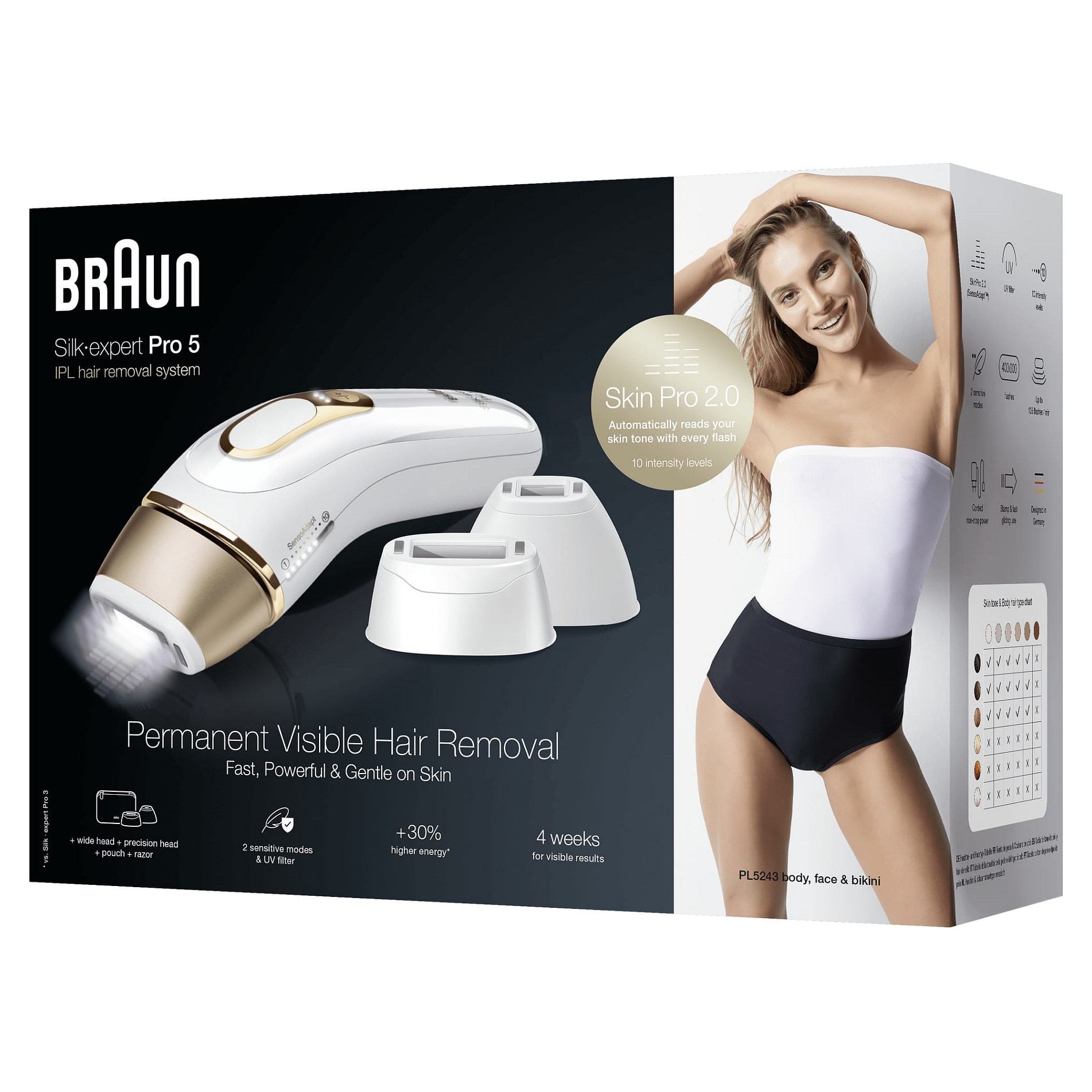 BRAUN IPL PL5243-9