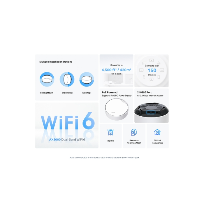 Domaći Wifi sustav TP-LINK Deco X50-PoE (2 pack) (PoE, Mesh tehnologija)-2