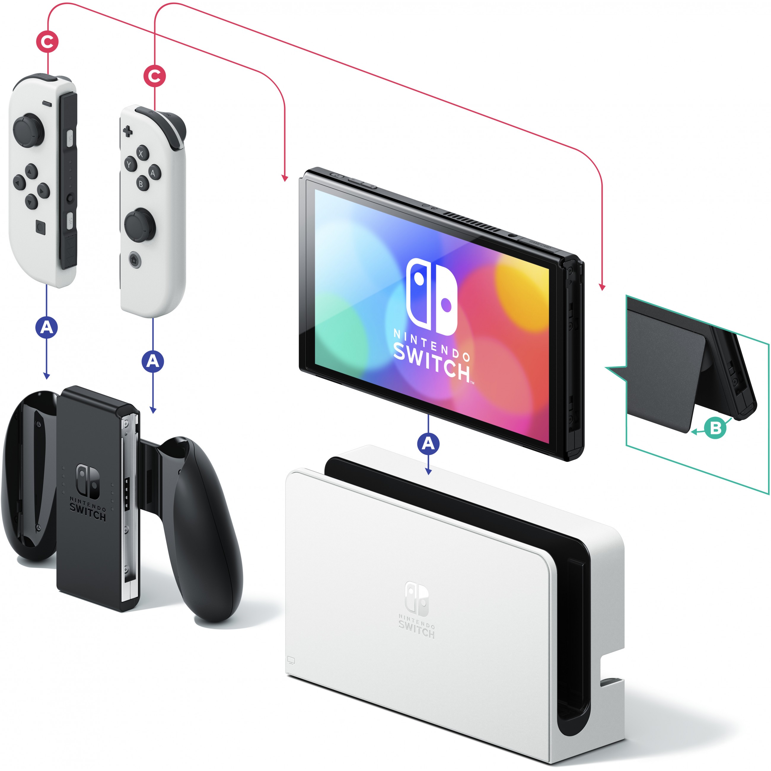 Igraća konzola NINTENDO SWITCH Oled, bijela-10